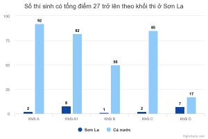 chart (1)