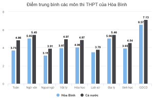 chart (1)