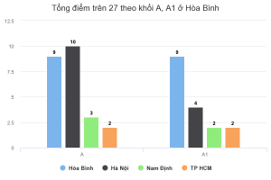 chart (7)